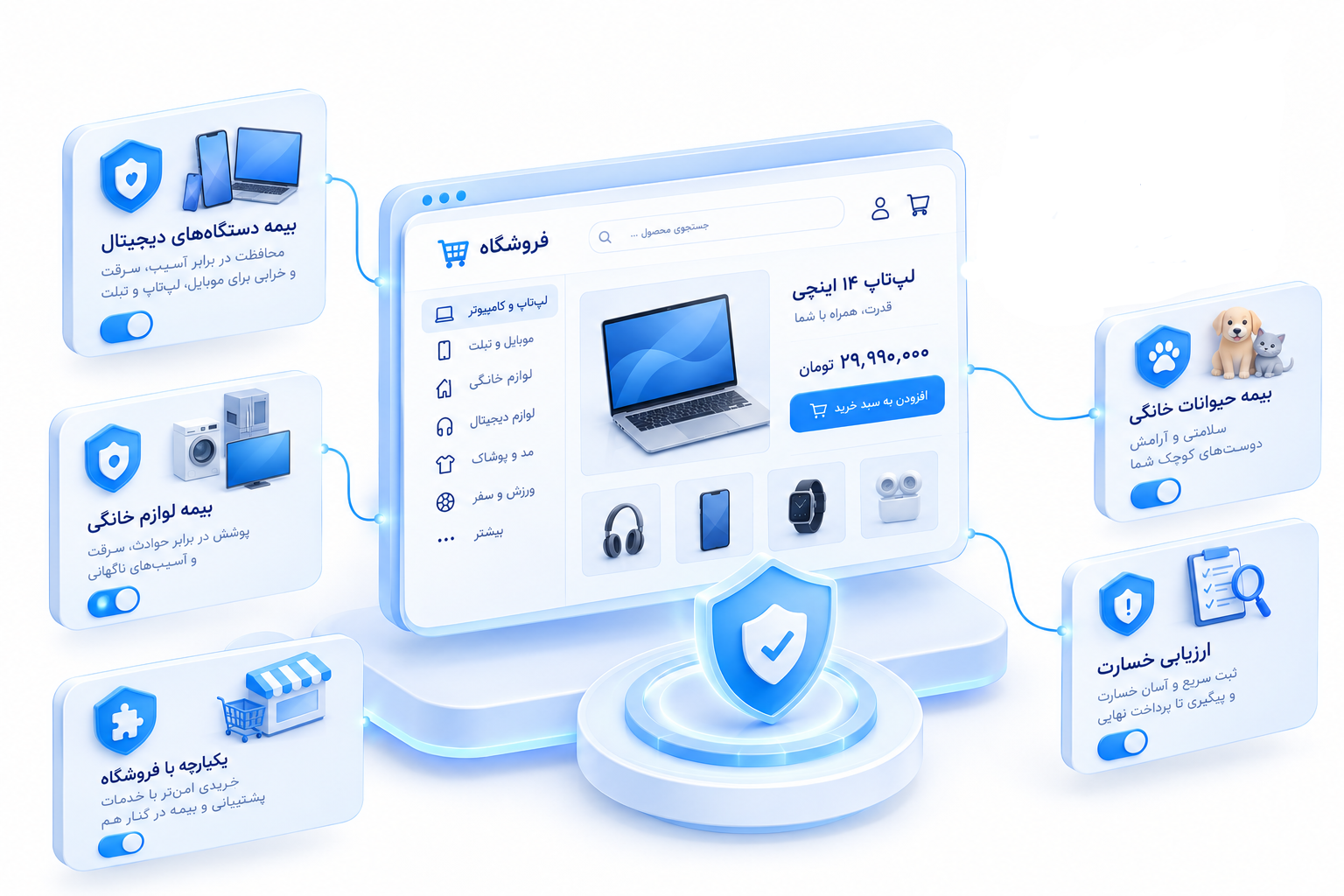 نمایی از پلتفرم بیمه‌ی تعبیه‌شده‌ی زبده برای کسب‌وکارها